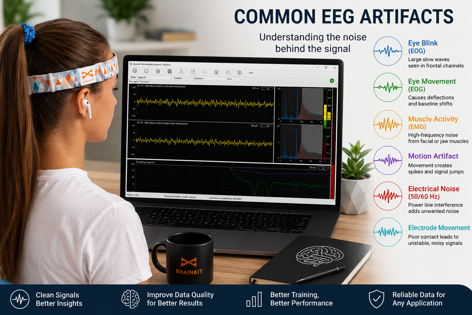 Common EEG Artifacts Explained: How to Improve EEG Signal Quality in Neurofeedback, Research, and Wearable EEG Applications